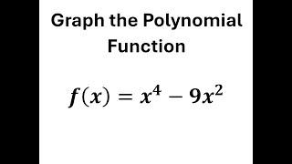 Graph the Polynomial Function