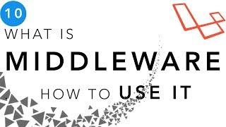 Laravel Beginner tutorial | why we need middleware