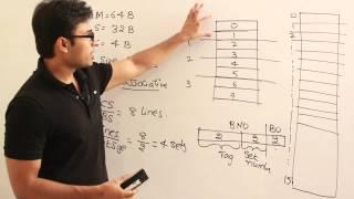 Set associative mapping