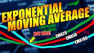 How to use Exponential Moving Average  | TAGALOG TUTORIAL