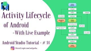 Activity Lifecycle of Android II Android Studio Tutorial - #14