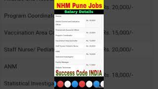 NHM Pune Recruitment 2023 #shorts #job