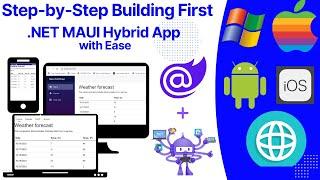 .Net Maui Blazor Hybrid App | Getting started | Mixing and Matching