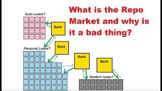 What is the "Repo Market?"  You need to understand this...