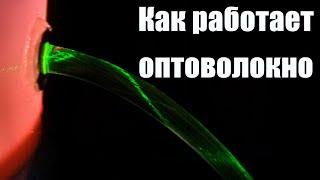 Оптоволоконные кабели: Как они работают