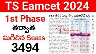 TS Eamcet 2024 2nd Phase Counselling Update