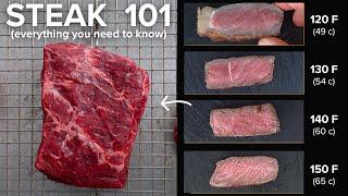 How to make Steaks at home better than a steak house