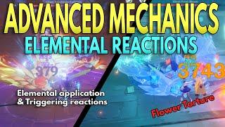 Elemental Reactions Advanced Mechanics Guide! w/ Electro-Charged & Swirl | Genshin Impact Tips