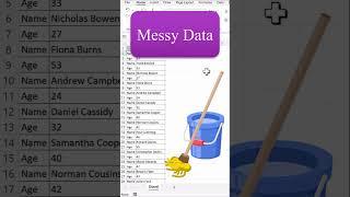 Clean Messy Data - Part 1 | Excel Tips and tricks | #shorts
