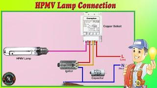 High-Pressure Mercury Vapour Lamp(HPMV) / High-Pressure Sodium Vapour Lamp (HPSV) Connection Diagram