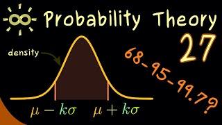 Probability Theory 27 | kσ-intervals [dark version]