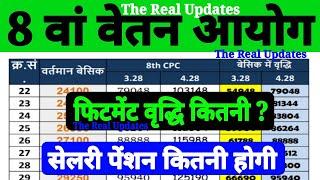 8th Pay Commission, वेतन और पेंशन में इतनी वृद्धि, fitment factor, 8th CPC #8thPayCommission #8thCPC