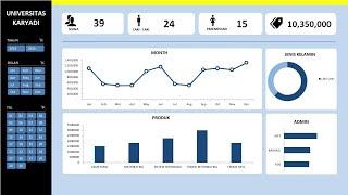 Cara Membuat Aplikasi Pendaftaran Siswa Baru Dengan Excel | PART 4