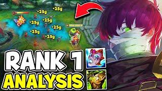 In depth Analysis of how the Rank 1 Singed carries games in high elo.. (CRAZY COMEBACK!)