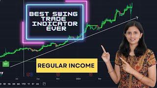 Best Swing Trade Indicator Ever | Earn Regular Income from Swing Trade | CA Akshatha Udupa