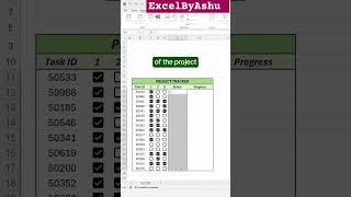 How to create a dynamic project tracker in Excel #exceltricks #accounting  #corporate #spreadsheets