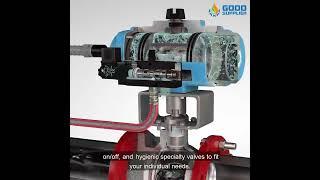 Pneumatic Control Valves by | Good Supplier's | (FBC)