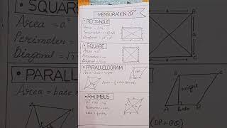 Formula of mensuration 2D