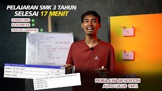 SUBNETTING IP Address  Untuk Nembak Wifi dan Topologi Jaringan [ PASTI BISA ]