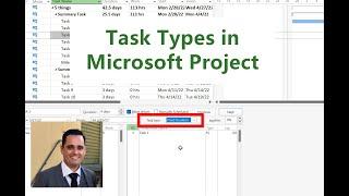 Fixed Duration in Microsoft Project vs Fixed Units