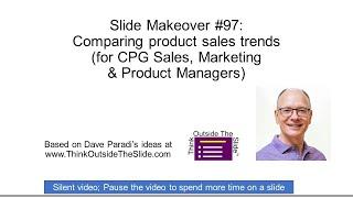 Slide Makeover #97: Comparing product sales trends (for CPG Sales, Marketing & Product Managers)