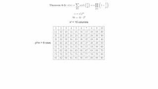 6 1b The Euler Phi Function Part 2