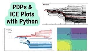 PDPs and ICE Plots | Python Code | scikit-learn Package