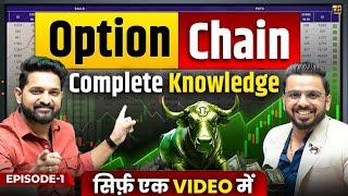 Option Chain Basic To Advance | Option Trading in Share Market