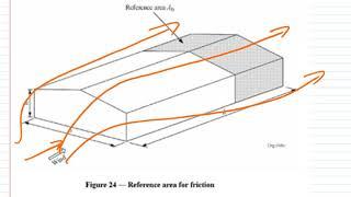 Calculating wind loads for buildings - SD424