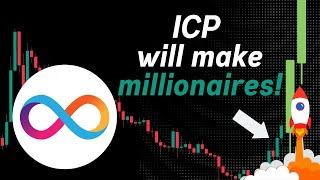  INTERNET COMPUTER ICP WILL MAKE MILLIONAIRES IN 2025! #internetcomputer #icp #icppriceprediction