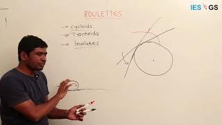 ESE GS || Engg Drawing || IES prelims, trochoids, involute, evolute