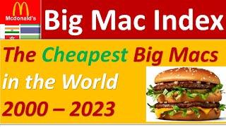 The Cheapest Big Macs in the World 2000 – 2023 | Big Mac Index 2000 – 2023