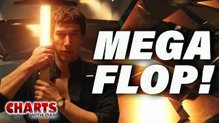 Megalopolis Is An All-Time Box Office Bomb - Charts with Dan!