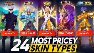 24 MOST EXPENSIVE SKINS IN MOBILE LEGENDS AS OF 2023
