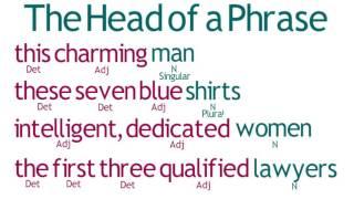 Lesson 03   The Head of a Phrase - SimpleStep Learning