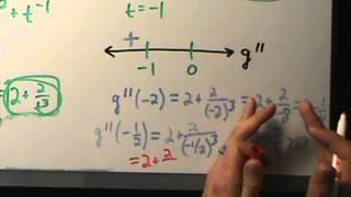 Calculus I - Concavity and Inflection Points - Example 2