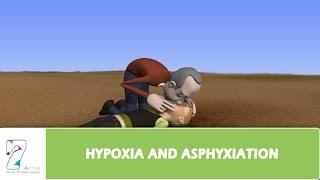 HYPOXIA AND ASPHYXIATION