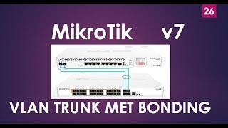 Mikrotik VLAN trunking met bonding interface