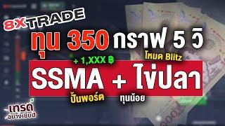 8xTrade ทำกำไร 150 % ด้วยสูตรเทรด Blitz ใหม่ล่าสุด ห้ามพลาด SSMA + จุดไข่ปลา | ปั้นพอร์ต เดอะ ซีรีย์