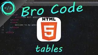 HTML how to create a table  #6