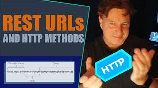 REST URLs and HTTP Verbs Explained: GET, POST, PUT, DELETE, HEAD, PATCH