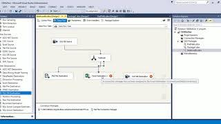 SSIS OLEDB Source To Multicast or Single Source To Multiple Destination : Example 4