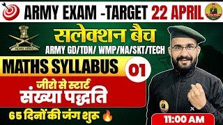 Indian Army 2024 | Maths Syllabus | Topic Number System 01 | Class Demo 01 | Army Maths Class 2024