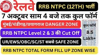 RRB NTPC TOTAL FORM FILL UP ZONE WISE | RRB NTPC NOTIFICATION | RRB NTPC DANGER ZONE | RRB NTPC EXAM