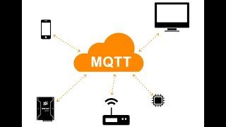 STM32+SIM800+MQTT