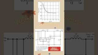 TI Series LM2611AMF/NOPB1.4MHz Cuk Converter #texasinstruments #integratedcircuit @TexasInstruments