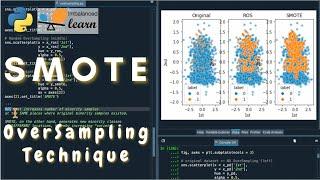 #Python | SMOTE, Synthetic Minority OverSampling Technique | #imbalanceddataset #pandas #seaborn