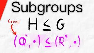 All About Subgroups | Abstract Algebra