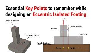 Essential Key Points to remember while designing an Eccentric Isolated Footing | Eccentric footing