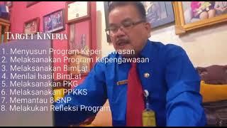 profil kinerja ASN JABAR